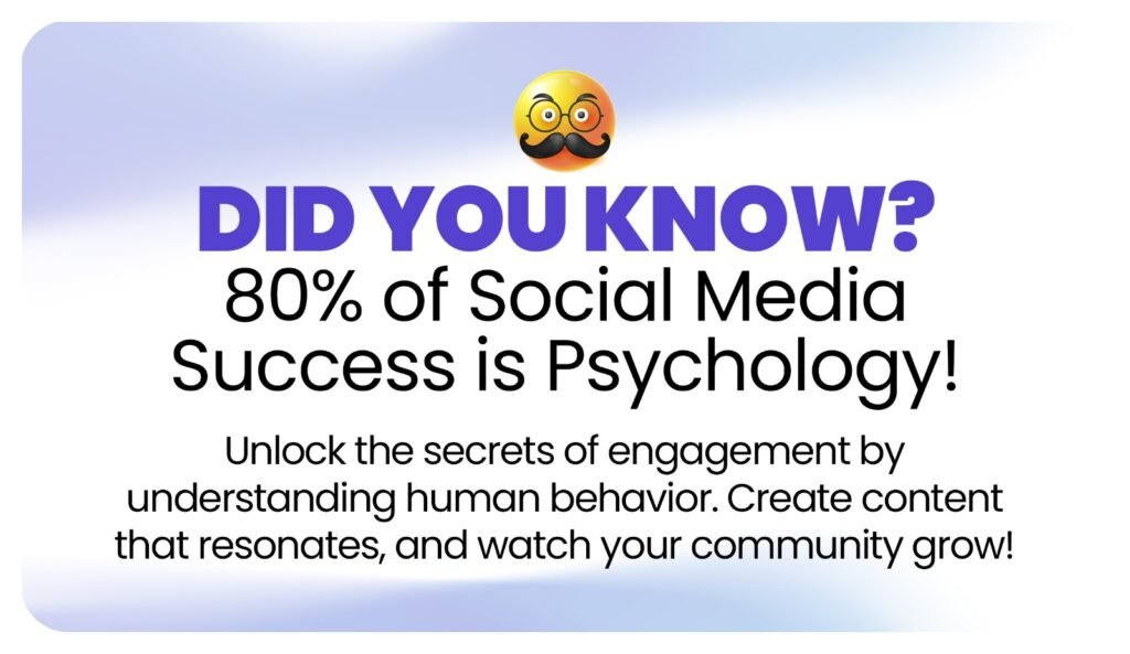 Psychology of Social Media - thesudosolutions.com