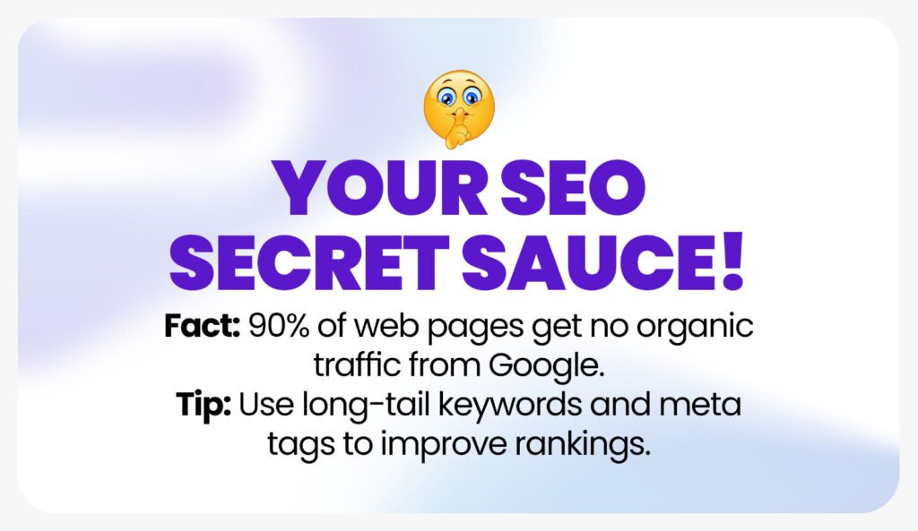 How to Drive More Traffic With Long-Tail Keywords - thesudosolution.com