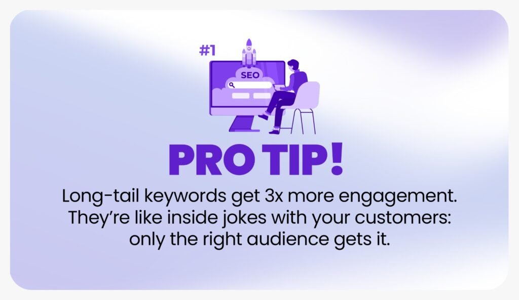 Long-Tail Keywords - thesudosolutions.com