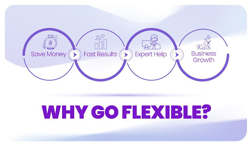 Why  go flexible